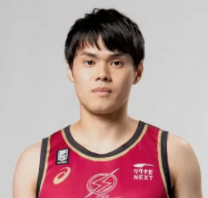 https://img.wandeilvjian.com/img/basketball/player/43bac37d6116bbdb555d4ed9d64a2918.png