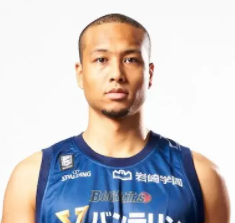 https://img.wandeilvjian.com/img/basketball/player/6a28c2d26409c268b6cc1ee11b3526f3.png