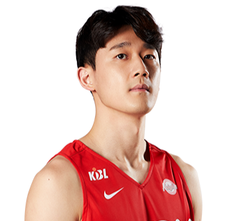 https://img.wandeilvjian.com/img/basketball/player/735b1e7056d733963952d4932d7f182a.png