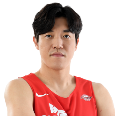 https://img.wandeilvjian.com/img/basketball/player/80406905c35c05f30ba674b4d6573fe0.png