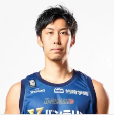 https://img.wandeilvjian.com/img/basketball/player/9fa1ee940eded6130f59d032da51ec0a.png