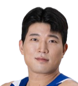 https://img.wandeilvjian.com/img/basketball/player/b142b4c12ed1c465453db111b09e00b6.png