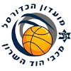 https://img.wandeilvjian.com/img/basketball/team/55ff02d9139f2dade060fdd648925c04.png