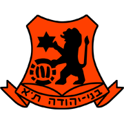 https://img.wandeilvjian.com/img/football/team/c599e0a5441f25807b71bdb78d64c4cc.png